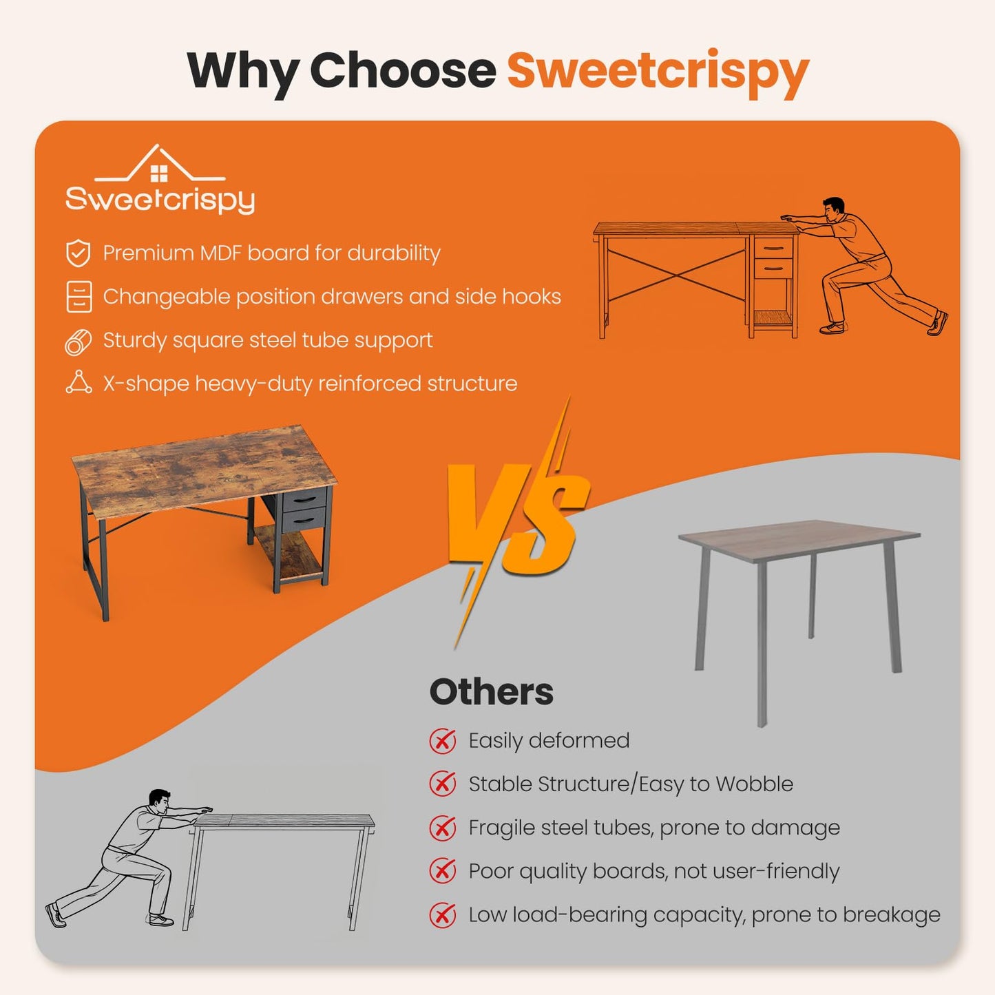 Sweetcrispy 47 Inch Computer Desk with Drawers for Home Office Writing Desk X Shaped Reinforcement Wood Surface Adjustable Position Modern Study Work Side Hook Metal Frame Storage Station Rust