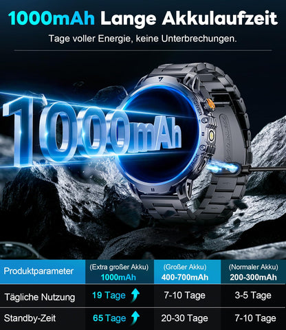 LIGE Military Smart Watches for Men(2 Bands),1000mAh/1.85" HD Large Screen Smartwatch, Flashlight/110+ Sports Modes/Sleep Monitor, Fitness Tracker Watch for Android iOS,Black