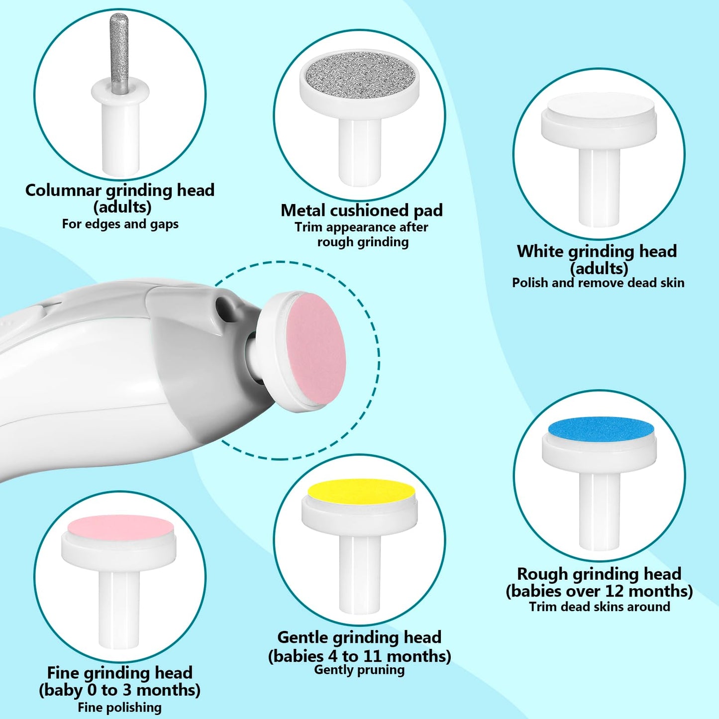 Electric Nail File Drill for Baby No Sharp Claws Hurt, 6 in 1 Safety Cutter Trimmer Clipper for Toes and Fingers (Blue)
