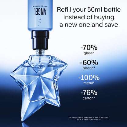 Mugler Angel Eau de Parfum - Long Lasting Ambery Gourmand Perfume for Women | Fragrance with Bergamot, Praline & Patchouli - Long Lasting Womens Gourmand Scent - Perfect for Everyday Wear - Refillable