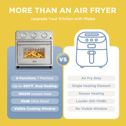 Midea Flexify Pro French Door Air Fryer Toaster Oven, Premium Cooking Experience with Precision Heat, Easy-Clean Enamel Interior & Modern Control, 26.4 QT