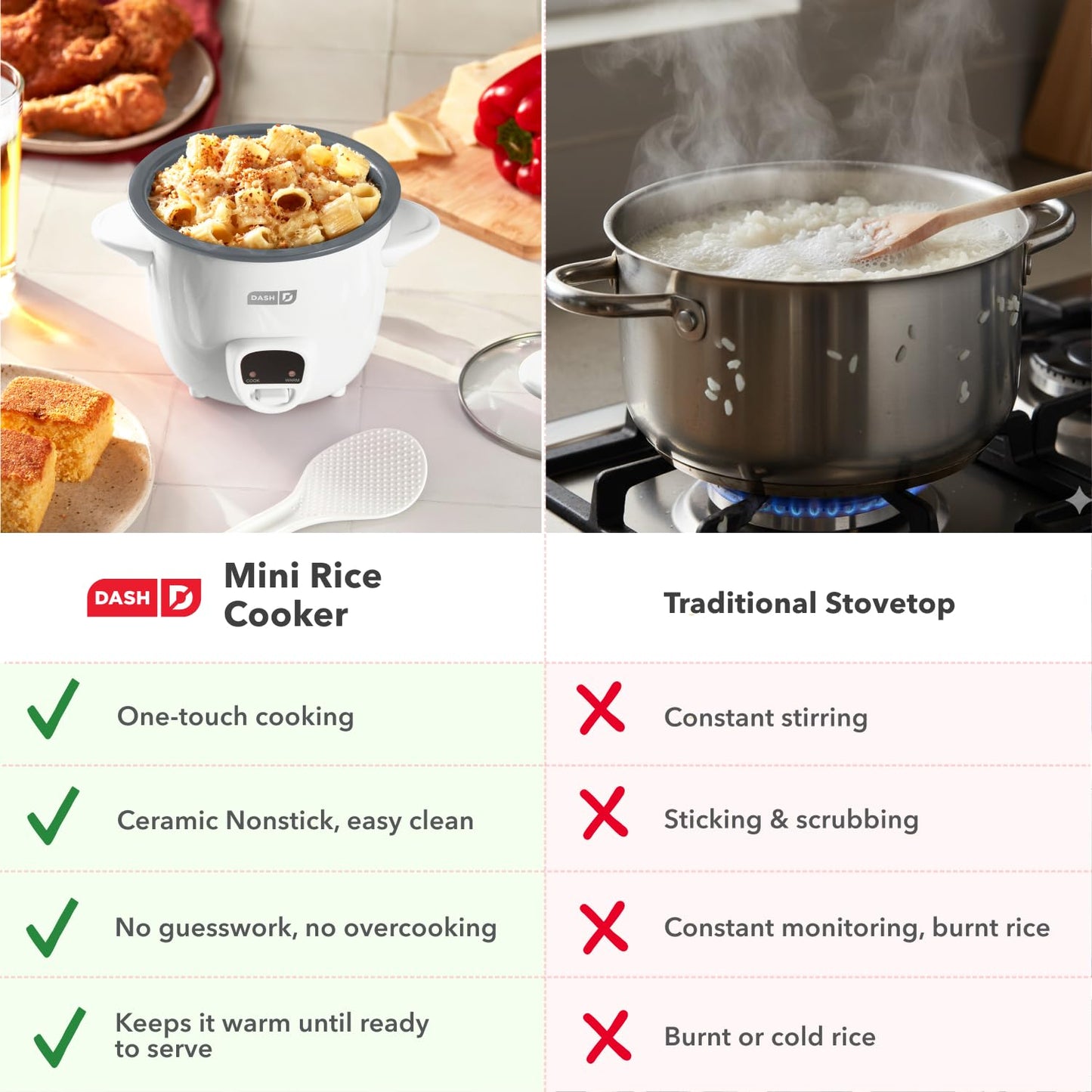 Dash Mini Rice Cooker | Small Rice Maker, 2 Cups Cooked / 1 Cup Uncooked, Ceramic Nonstick Removable Pot, Keep Warm Function, Compact and Portable for Dorm, Travel, Single Serve, Aqua