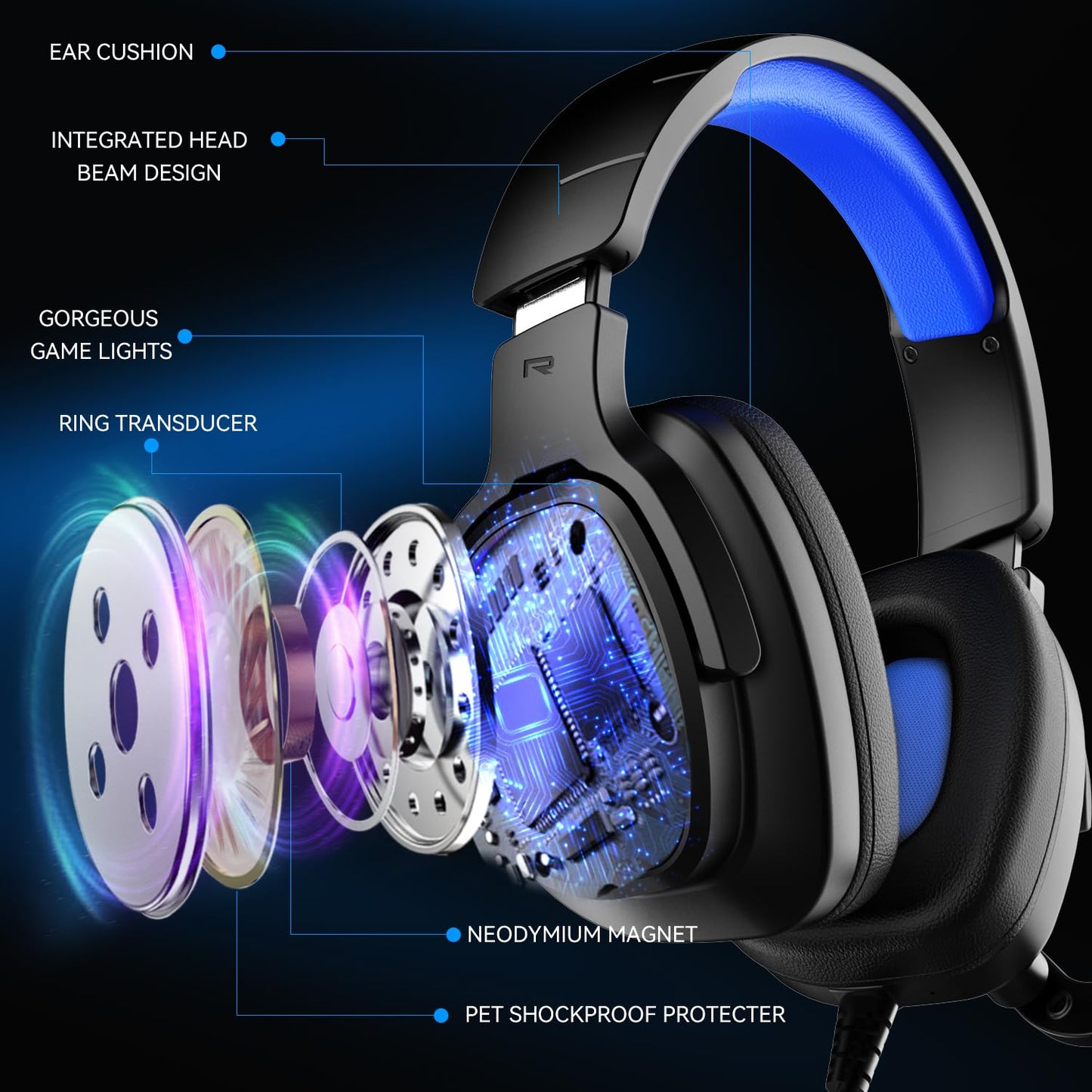 Jimonyer Gaming Headset for PS5 PS4 Xbox Series X|S PC Switch, 7.1 Surround Sound Over Ear Headphones with Noise Canceling Mic, RGB LED Light, Soft Memory Earmuffs Headset for Gaming or Work (Blue)