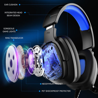 Jimonyer Gaming Headset for PS5 PS4 Xbox Series X|S PC Switch, 7.1 Surround Sound Over Ear Headphones with Noise Canceling Mic, RGB LED Light, Soft Memory Earmuffs Headset for Gaming or Work (Blue)