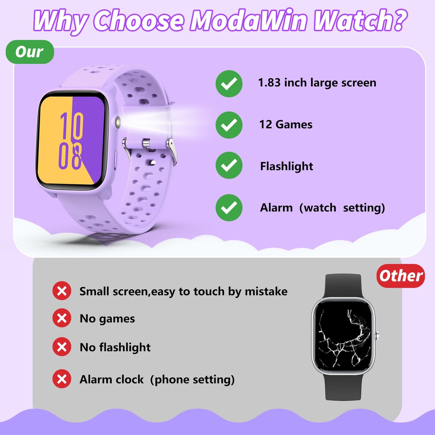 Smart Watch for Kids with 12 Puzzle Games, 1.83" Fitness Tracker Watch Heart Rate Sleep Monitor, Pedometer, Alarm Clock, Flashlight, Gift for 6-12 Year Old Boys Girls