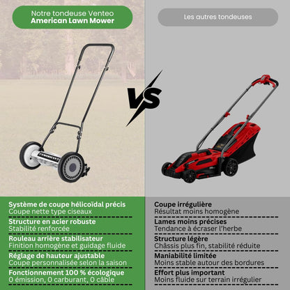 American Lawn Mower 1204-14 14-Inch 4-Blade Push Reel Lawn Mower, Red