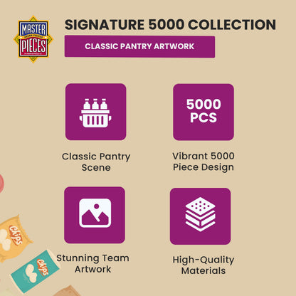 MasterPieces 5000 Piece Jigsaw Puzzle for Adults, Family, Or Kids - Buy Local Honey - Manufacturer Defect - 40"x60"