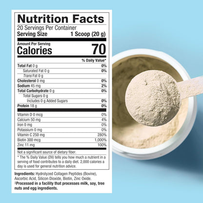 Purely Inspired Collagen Powder for Women & Men, Unflavored (20 Servings) | 20g Hydrolyzed Collagen Peptides Protein Powder - Grass-Fed & Pasture Raised Supports Hair, Nail, Skin, Bone, & Joint Health