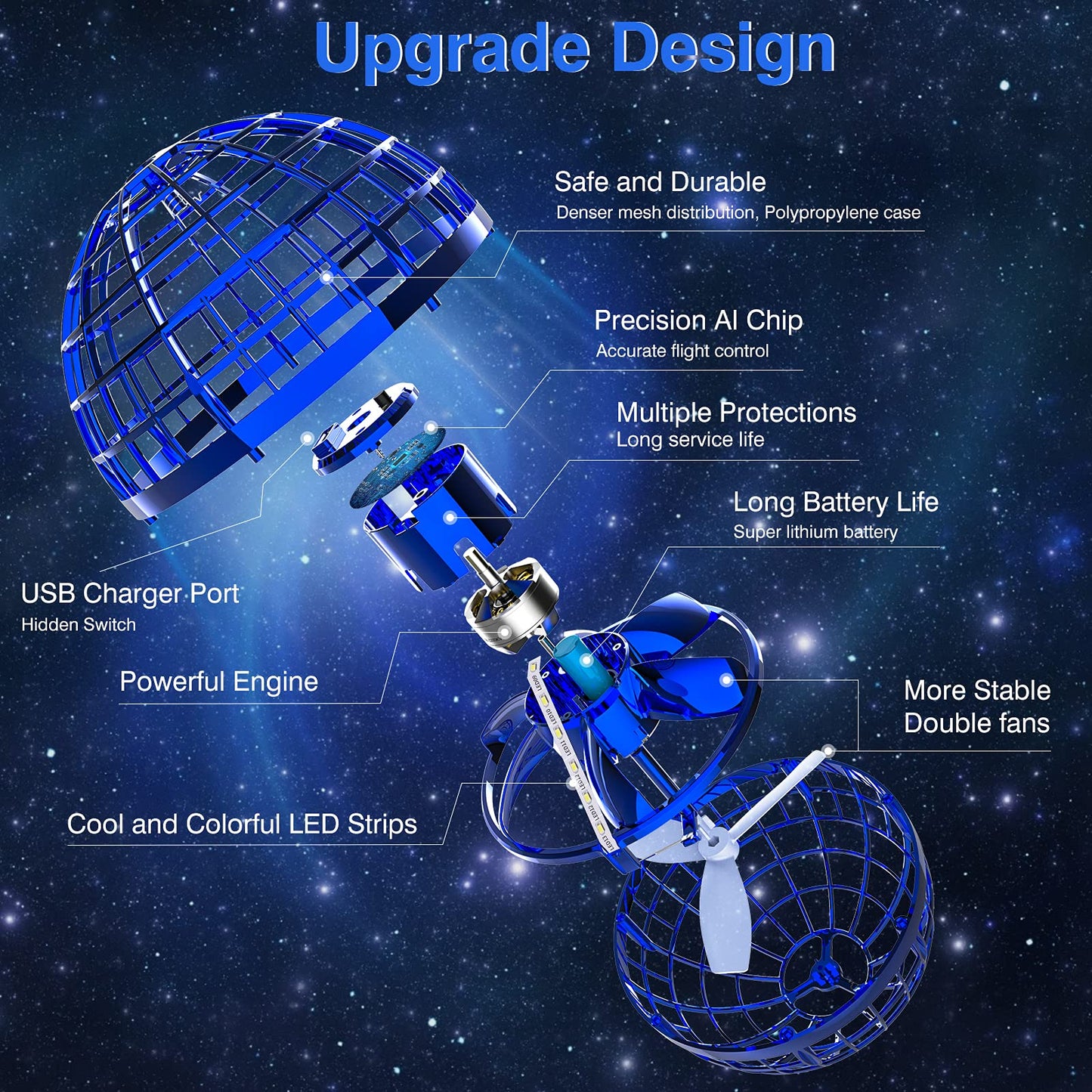 Ciniffo 2026 Upgraded Flying Orb Ball Toy with Dazzling Lights, Magic Hover Spinner, Cool Boomerang Hand Drone, Galaxy Ball Cosmic Globe, Indoor Outdoor Toys Gift for Kids 6 7 8 9 10+ Boys Girls