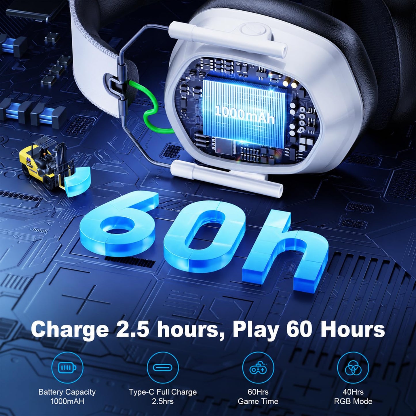 Fachixy VK81 Wireless Gaming Headset for PS5, PC, PS4, Switch and Mobile, 2.4GHz USB/Type-C Low Latency Connection, Bluetooth 5.4 Headset with ENC Mic, 50mm Drivers, RGB