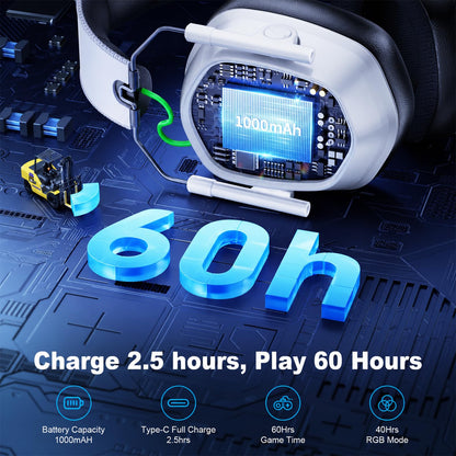 Fachixy VK81 Wireless Gaming Headset for PS5, PC, PS4, Switch and Mobile, 2.4GHz USB/Type-C Low Latency Connection, Bluetooth 5.4 Headset with ENC Mic, 50mm Drivers, RGB