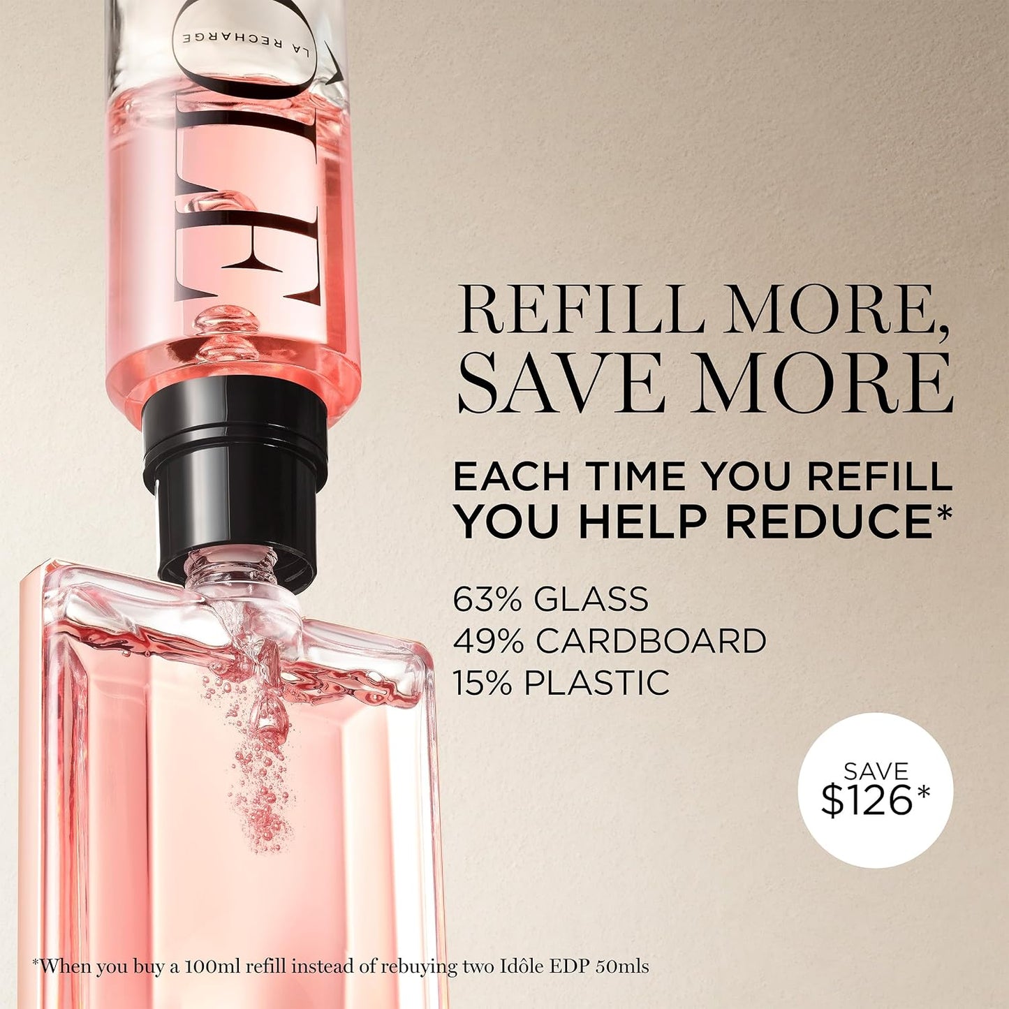 Lancôme Idôle Eau de Parfum - Long Lasting Fresh & Floral Women's Perfume | Perfume for Women - With Notes of Citrus, Rose, Jasmine, and White Musk with a Vanilla Perfume Base - Long Lasting Fragrance
