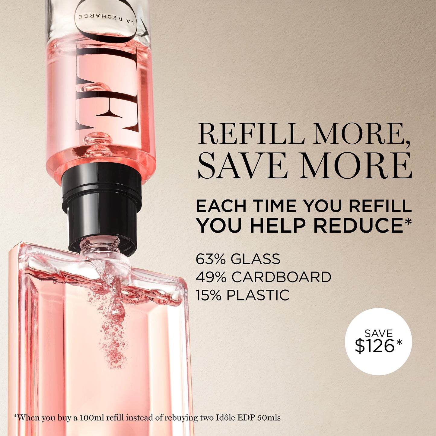 Lancôme Idôle Eau de Parfum - Long Lasting Fresh & Floral Women's Perfume | Perfume for Women - With Notes of Citrus, Rose, Jasmine, and White Musk with a Vanilla Perfume Base - Long Lasting Fragrance