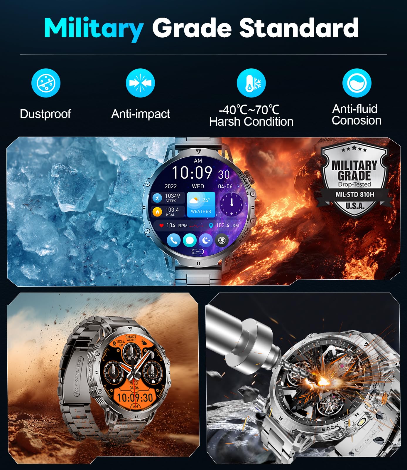 LIGE Military Smart Watches for Men(2 Bands),1000mAh/1.85" HD Large Screen Smartwatch, Flashlight/110+ Sports Modes/Sleep Monitor, Fitness Tracker Watch for Android iOS,Black