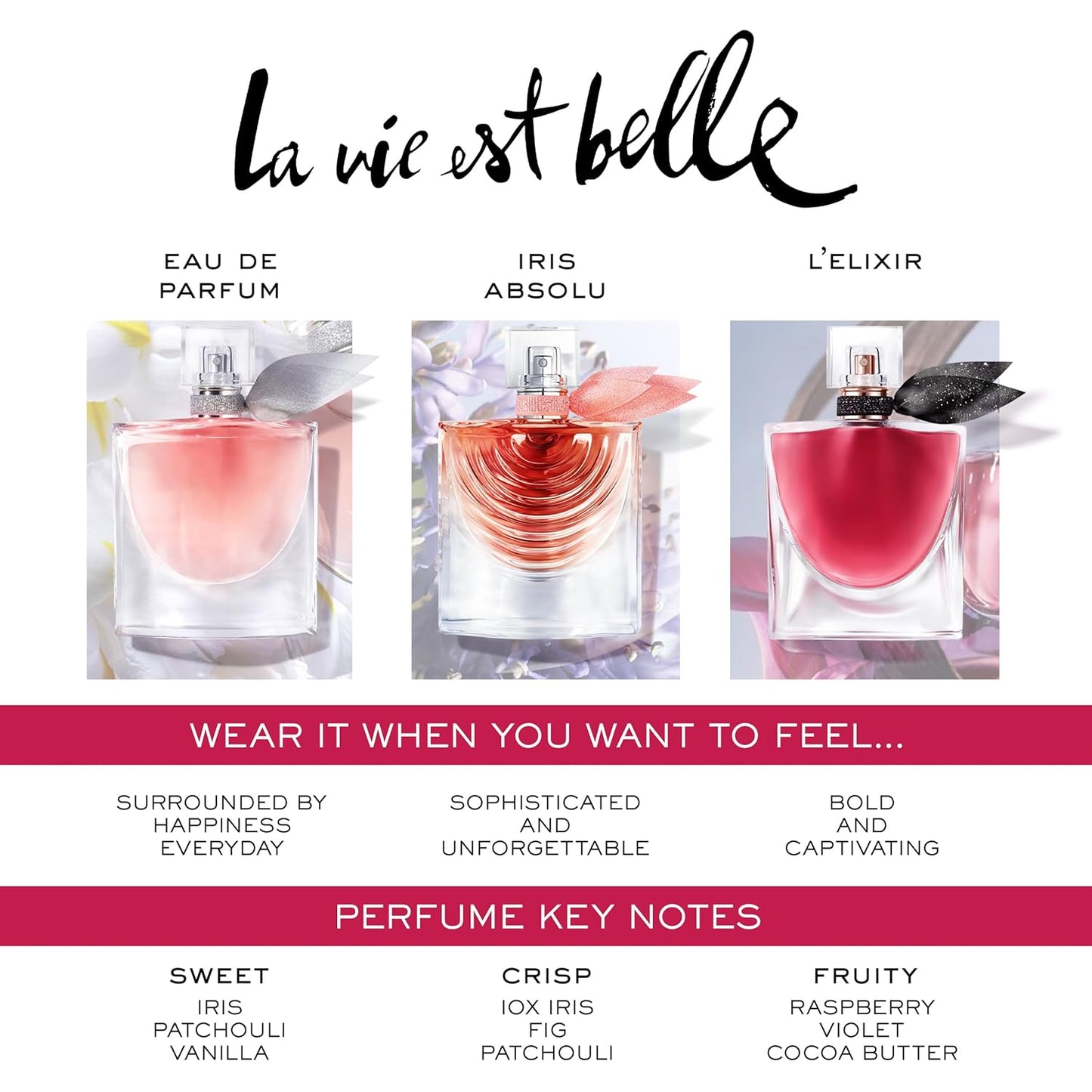 Lancôme La Vie Est Belle Eau de Parfum - Floral & Sweet Women's Perfume | Long Lasting Fragrance with Notes of Iris, Earthy Patchouli, Warm Vanilla & Spun Sugar - Floral & Sweet Perfume for Women