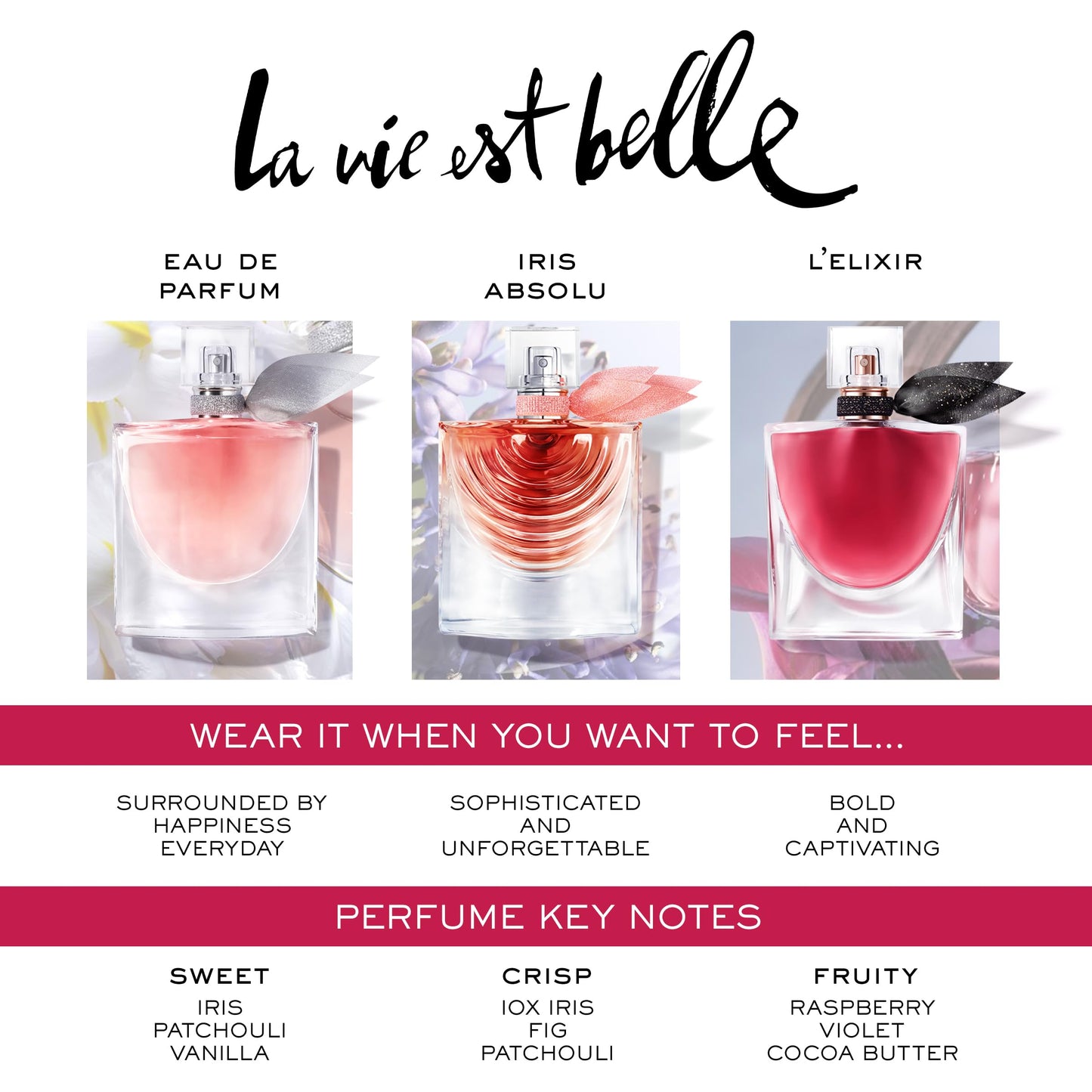 Lancôme La Vie Est Belle Eau de Parfum - Floral & Sweet Women's Perfume | Long Lasting Fragrance with Notes of Iris, Earthy Patchouli, Warm Vanilla & Spun Sugar - Floral & Sweet Perfume for Women