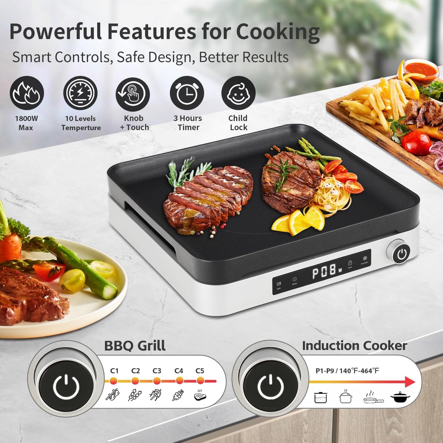 COOKTRON Double Induction Cooktop Burner with Fast Warm-Up Mode, 1800w 2 Burner with 10 Temperature 9 Power Settings, Portable Dual Induction Cooker Cooktop with Child Safety Lock & Time