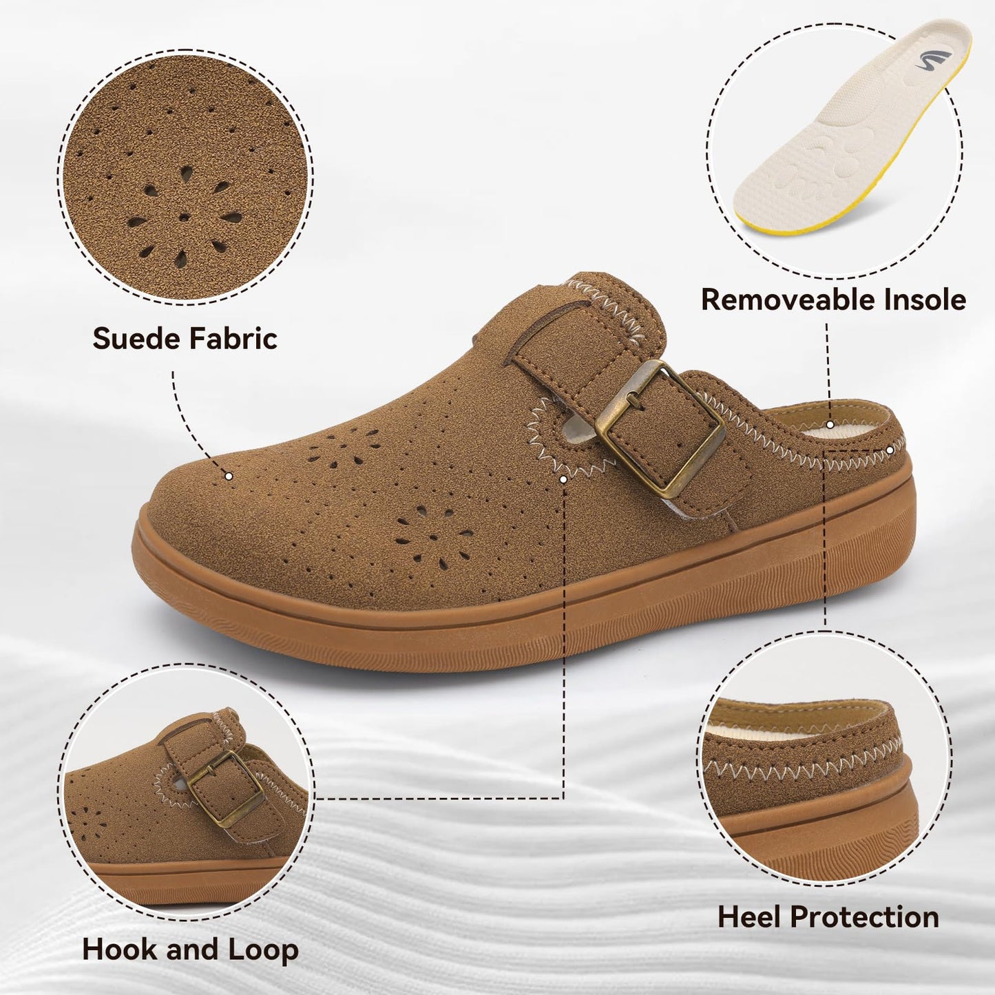 Spesoul Clogs for Women Wide Width Slip On Mules Slide On Potato Shoes Diabetic Slippers Closed Toe Zero Drop for Swollen Feet Summer Indoor Outdoor