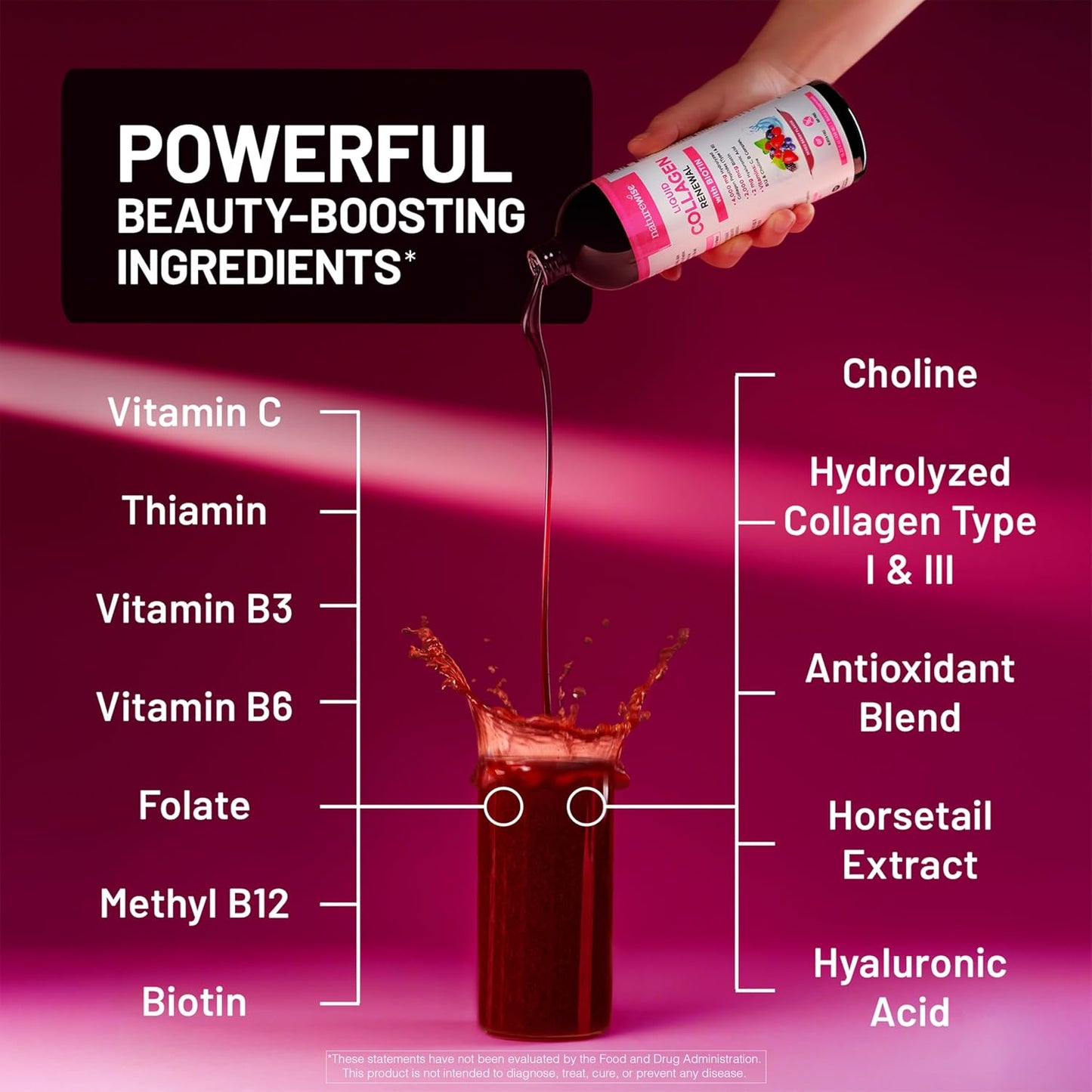 NatureWise Hydrolyzed Liquid Collagen for Women & Men 4000mg - High Absorption, Type 1 & 3 Peptides with Biotin + Vitamin C + Vitamin B Complex & Hyaluronic Acid -Mixed Berry - 10 Tubes[10 Day Supply]