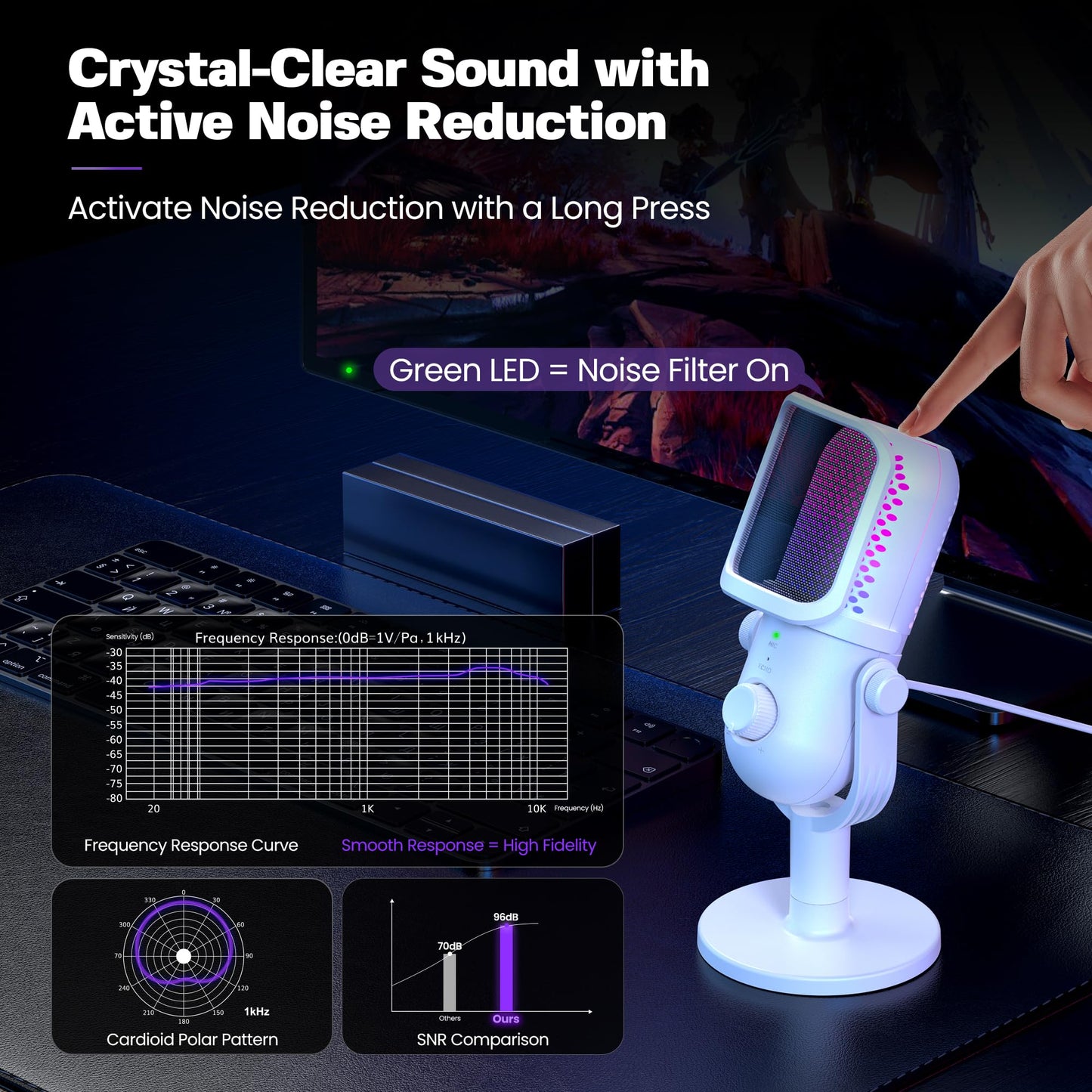 USB Microphone for PC Gaming: Condenser Microphone RGB for Gamer with Stand Mic - Recording Mic for Computer&Laptop with Qiuck Mute - Desk Podcast Mic for Podcast & Singing & Streaming & Youtube Black