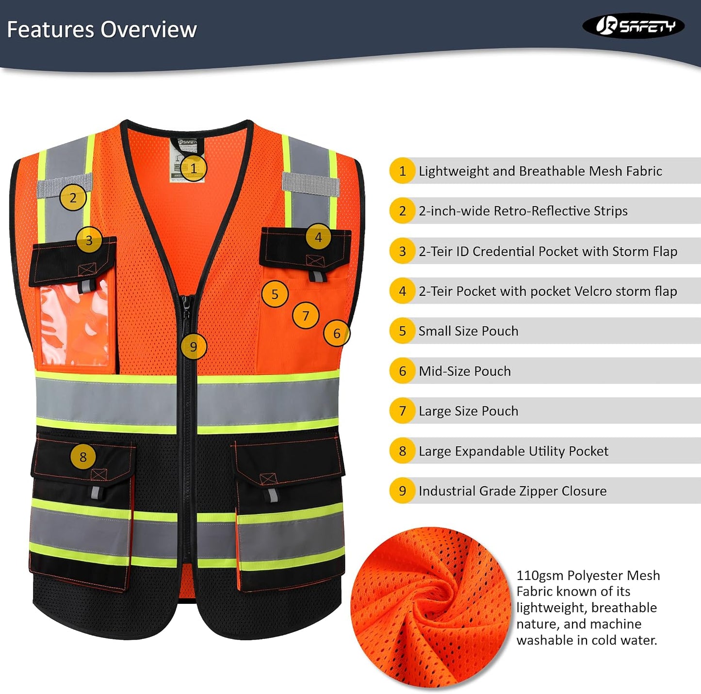 JKSafety Hi Vis Reflective Safety Vests for Men Women High Visibility Vest with Pockets Mesh Fabric Construction Safety Apparel Neon Vest for Work (220-Yellow L)