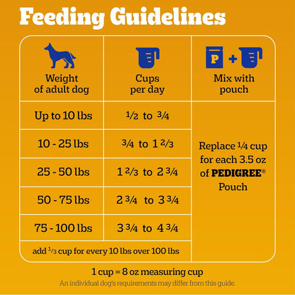 Pedigree Complete Nutrition Dry Dog Food, Steak & Vegetable, 18 lb