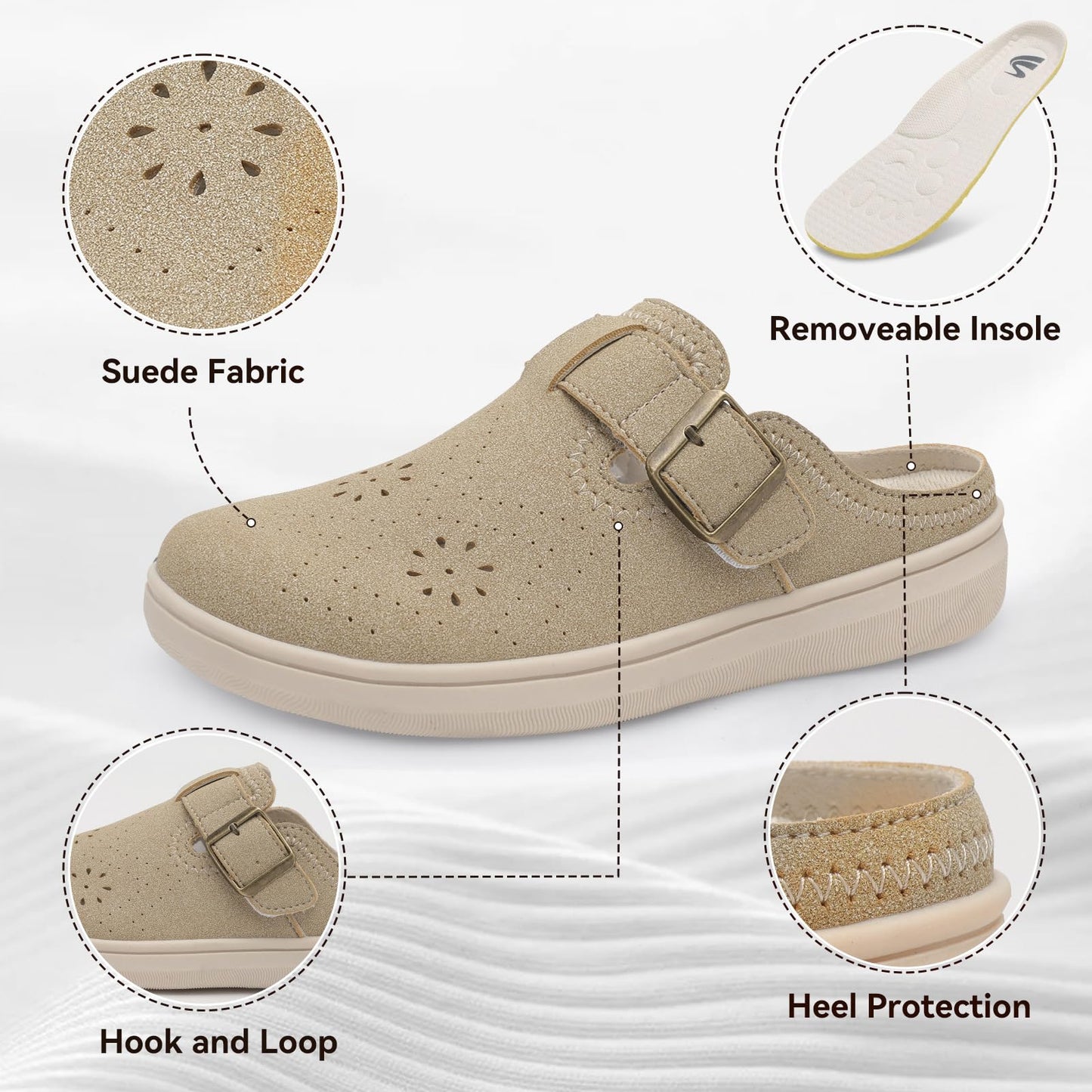 Spesoul Clogs for Women Wide Width Slip On Mules Slide On Potato Shoes Diabetic Slippers Closed Toe Zero Drop for Swollen Feet Summer Indoor Outdoor