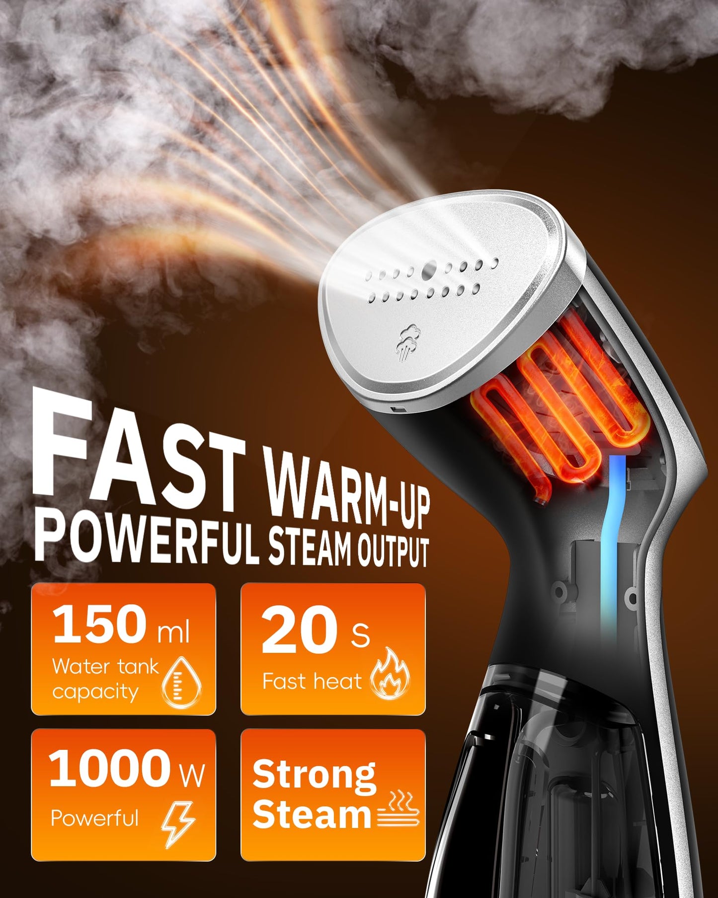 OGHom Portable Travel Handheld Steamer for Clothes, Garment Wrinkle Remover, 1000W Strong Penetrating Fabric Steamer, for Home, Office, Travel (ONLY FOR 120V) -White