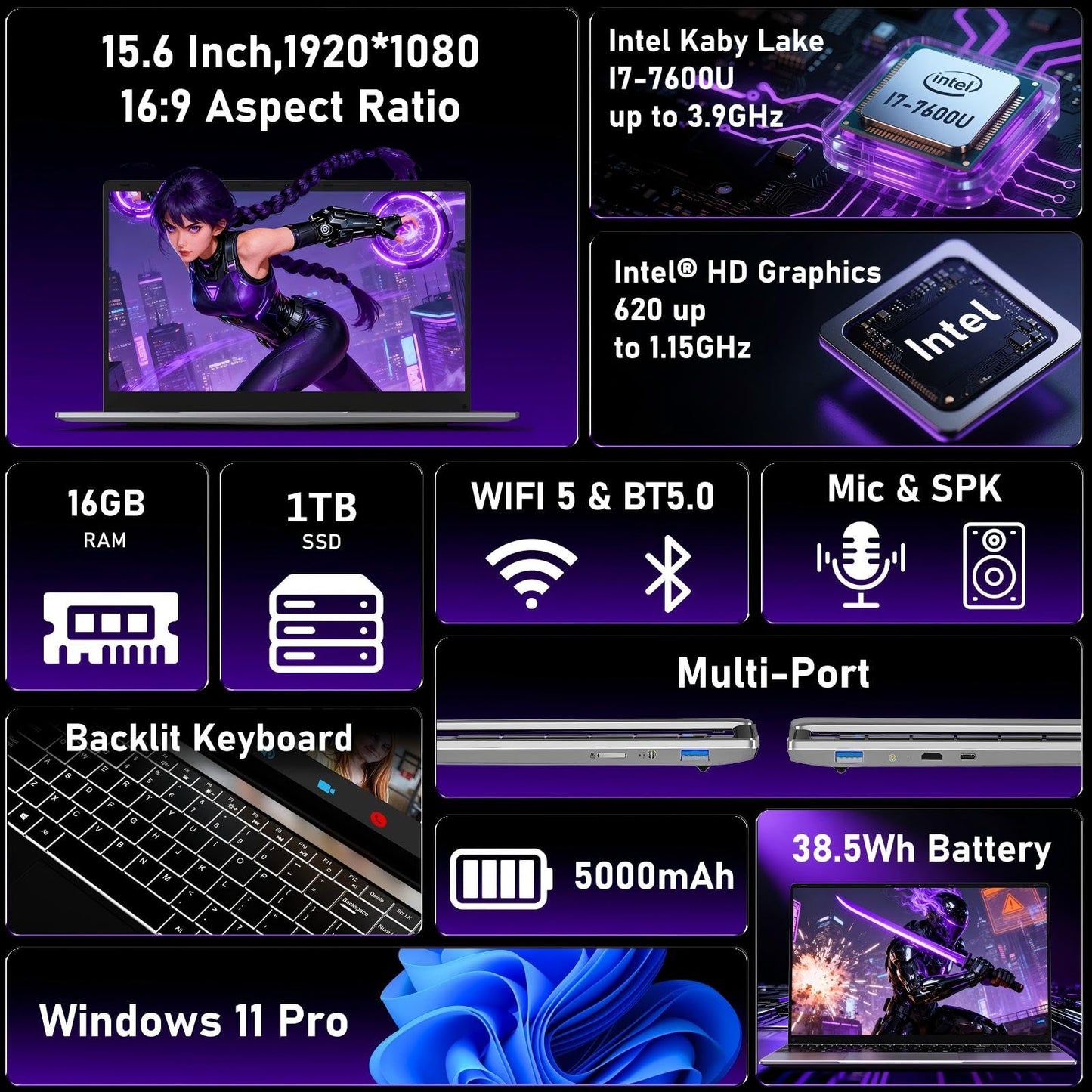 Gaming Laptop 2026,15.6 Inch Laptops Computer with 16GB RAM 1TB SSD,Intel Core i7(Up to 3.9GHz),Windows 11 Pro & Office Included,Backlit Keyboard,Portable Laptop for Gaming College Student Business