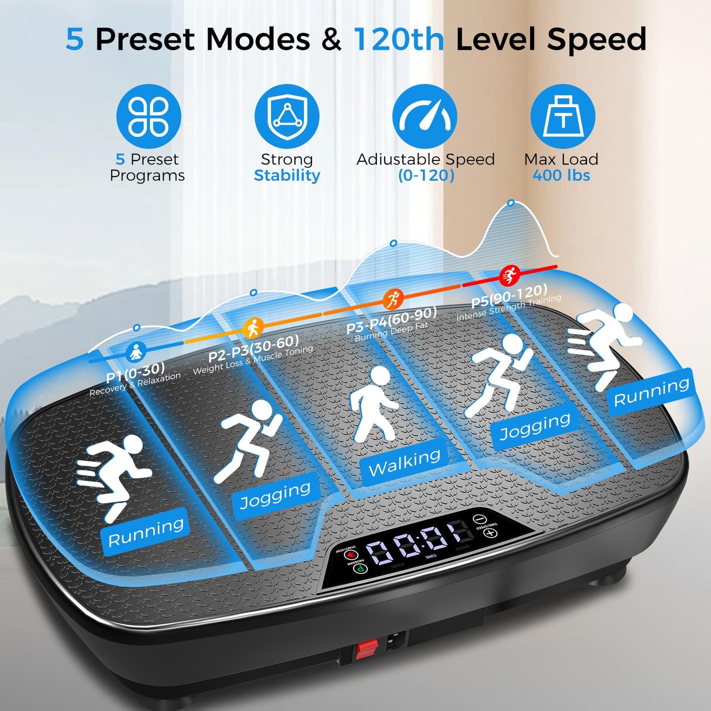 Large Vibration Plate Exercise Machine,Vibration Plate for Lymphatic Drainage Weight Loss,400 Lbs Capacity 120 Speeds,Full Body Shake Platform Machines with LED for Women Men