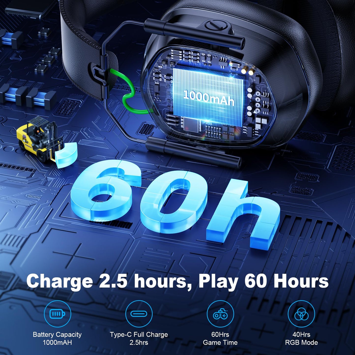 Fachixy VK81 Wireless Gaming Headset for PS5, PC, PS4, Switch and Mobile, 2.4GHz USB/Type-C Low Latency Connection, Bluetooth 5.4 Headset with ENC Mic, 50mm Drivers, RGB