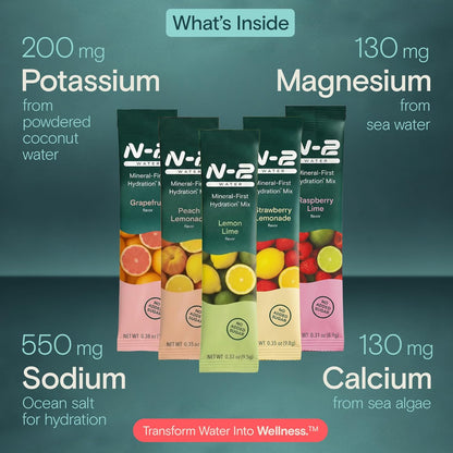 Mineral Hydration Packets – Electrolyte Powder Drink Mix with Calcium, Magnesium, Potassium – No Added Sugar, Natural Ingredients - Variety Pack (12 Packets)
