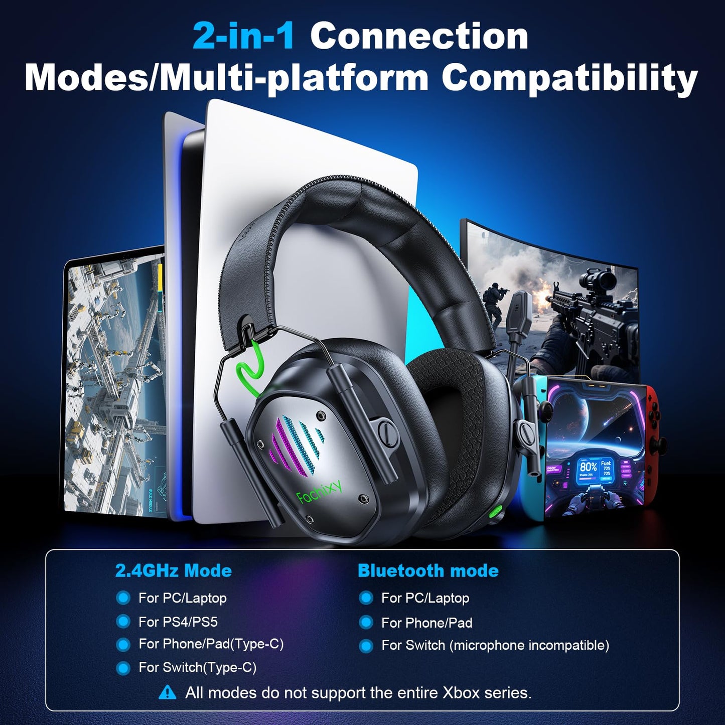 Fachixy VK81 Wireless Gaming Headset for PS5, PC, PS4, Switch and Mobile, 2.4GHz USB/Type-C Low Latency Connection, Bluetooth 5.4 Headset with ENC Mic, 50mm Drivers, RGB
