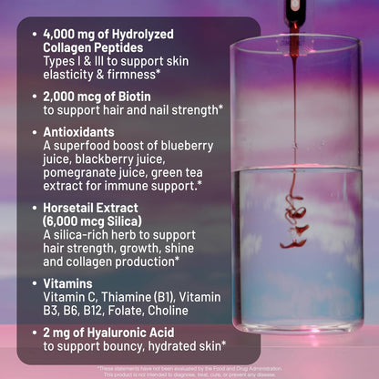 NatureWise Hydrolyzed Liquid Collagen for Women & Men 4000mg - High Absorption, Type 1 & 3 Peptides with Biotin + Vitamin C + Vitamin B Complex & Hyaluronic Acid -Mixed Berry - 10 Tubes[10 Day Supply]