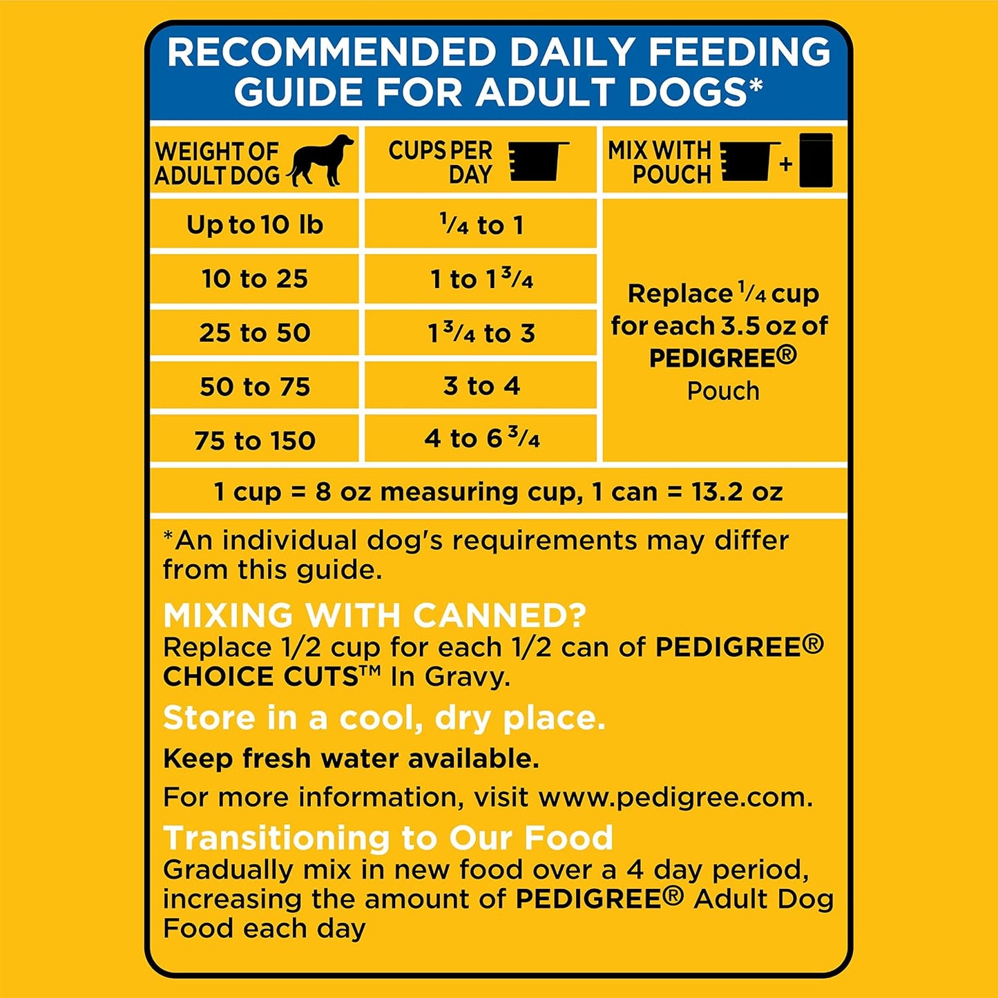 Pedigree Complete Nutrition Dry Dog Food, Steak & Vegetable, 18 lb