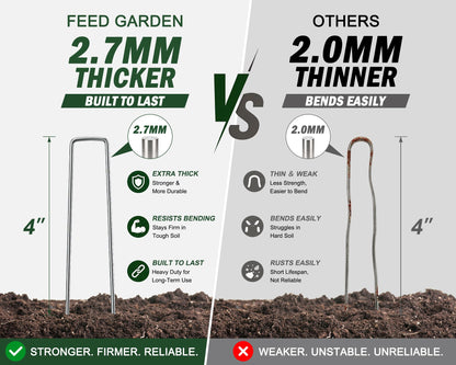 FEED GARDEN 6 Inch 50 Pack Hot-dip Galvanized Landscape Staples Plant Cover Spikes 11 Gauge Tent Stakes Garden Stakes Landscaping Fabric SOD Pins Yard Pins for Decoration Weed Barrier Fabric