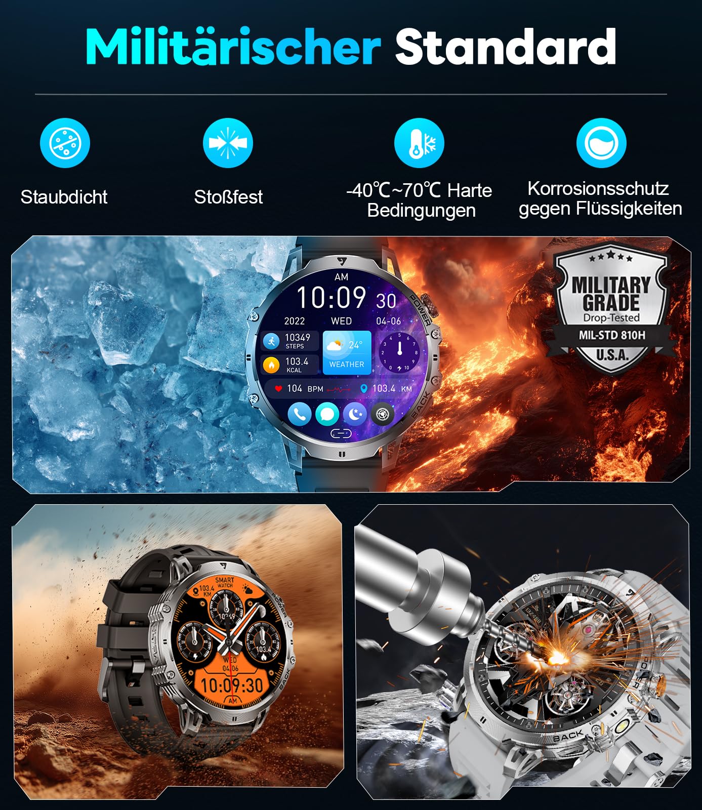 LIGE Military Smart Watches for Men(2 Bands),1000mAh/1.85" HD Large Screen Smartwatch, Flashlight/110+ Sports Modes/Sleep Monitor, Fitness Tracker Watch for Android iOS,Black