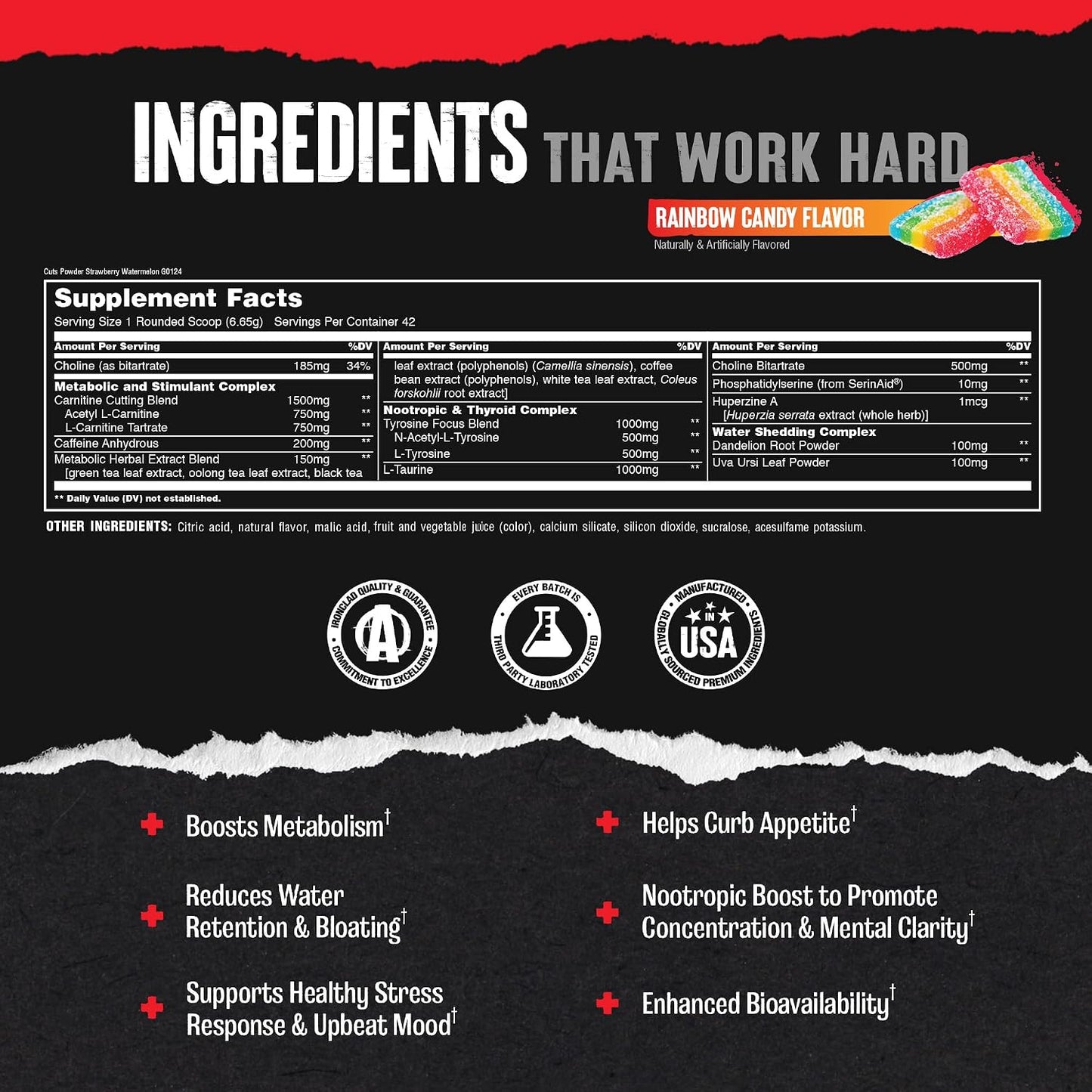 Animal Cuts Thermogenic Fat Burner Powder - Weight Loss for Women and Men for Metabolism, Energy, Focus, and Nootropic Brain Support with Ketones Appetite Suppressant - Orange Mango Flavor