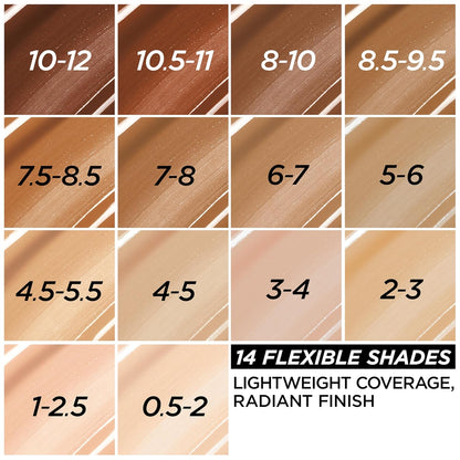 L'Oreal Paris True Match Nude Hyaluronic Tinted Serum Foundation with 1% Hyaluronic acid, Deep 8-10, 1 fl. oz. (Pack of 2)