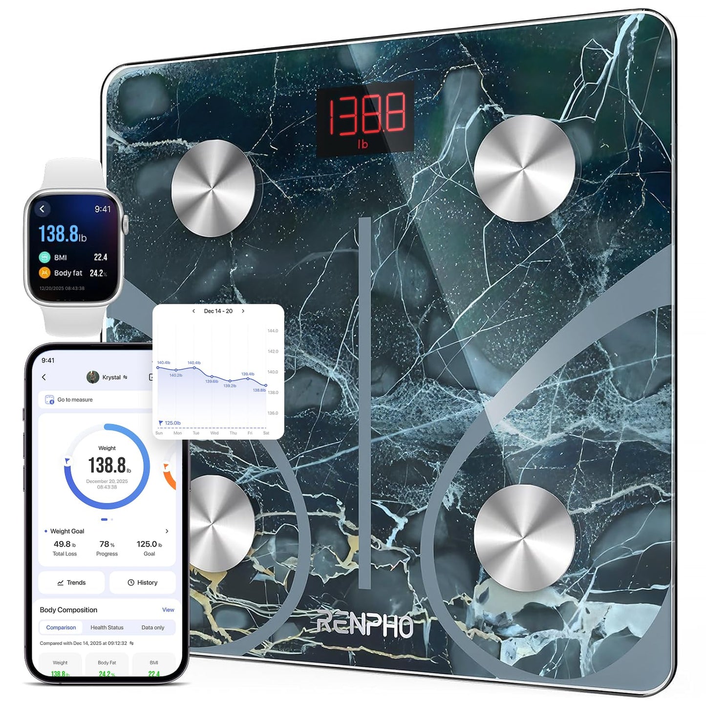 RENPHO Smart Scale for Body Weight, Tempered Glass Bathroom Digital Scale with BMI, Body Fat, Bluetooth Fitness Equipment Sync with Apps Accurate for Weight Loss, Home Use, 400 lbs – Elis 1