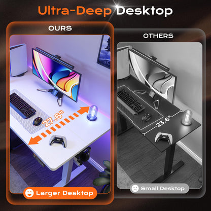 Huuger 55 x 28 Large Electric Standing Desk, Height Adjustable Computer Desk, 27.6" Deep Desktop, Stand up Gaming Office Table with 2 Hooks, 3 Preset Heights, for Home Office, Black