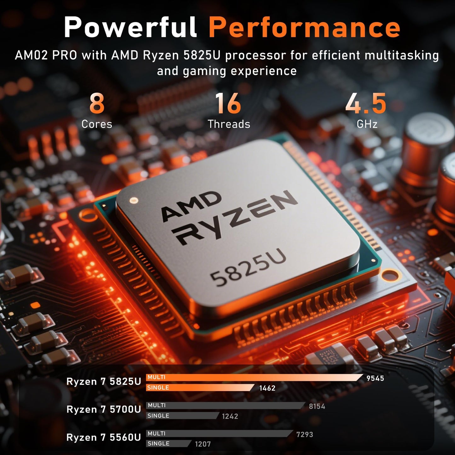 Gaming Laptop, 16 Inch Lap Top Computer 2026 with Ryzen 7 5825U Processor, 16GB DDR4, 1T SSD, Window 11 Pro, Backlit Keyboard, FHD Display 1920*1080P, WiFi 6, HDMI, for Student, Office, Business