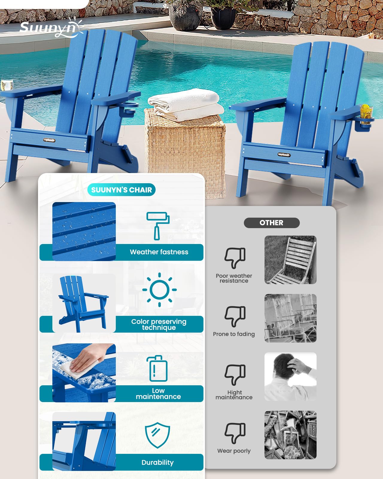 Folding Adirondack Chair, HDPE Adirondack Chairs with 2 Cup Holder, Plastic All-Weather Fire Pit Chairs, Outdoor Lawn Chair for Patio Garden (Grey)