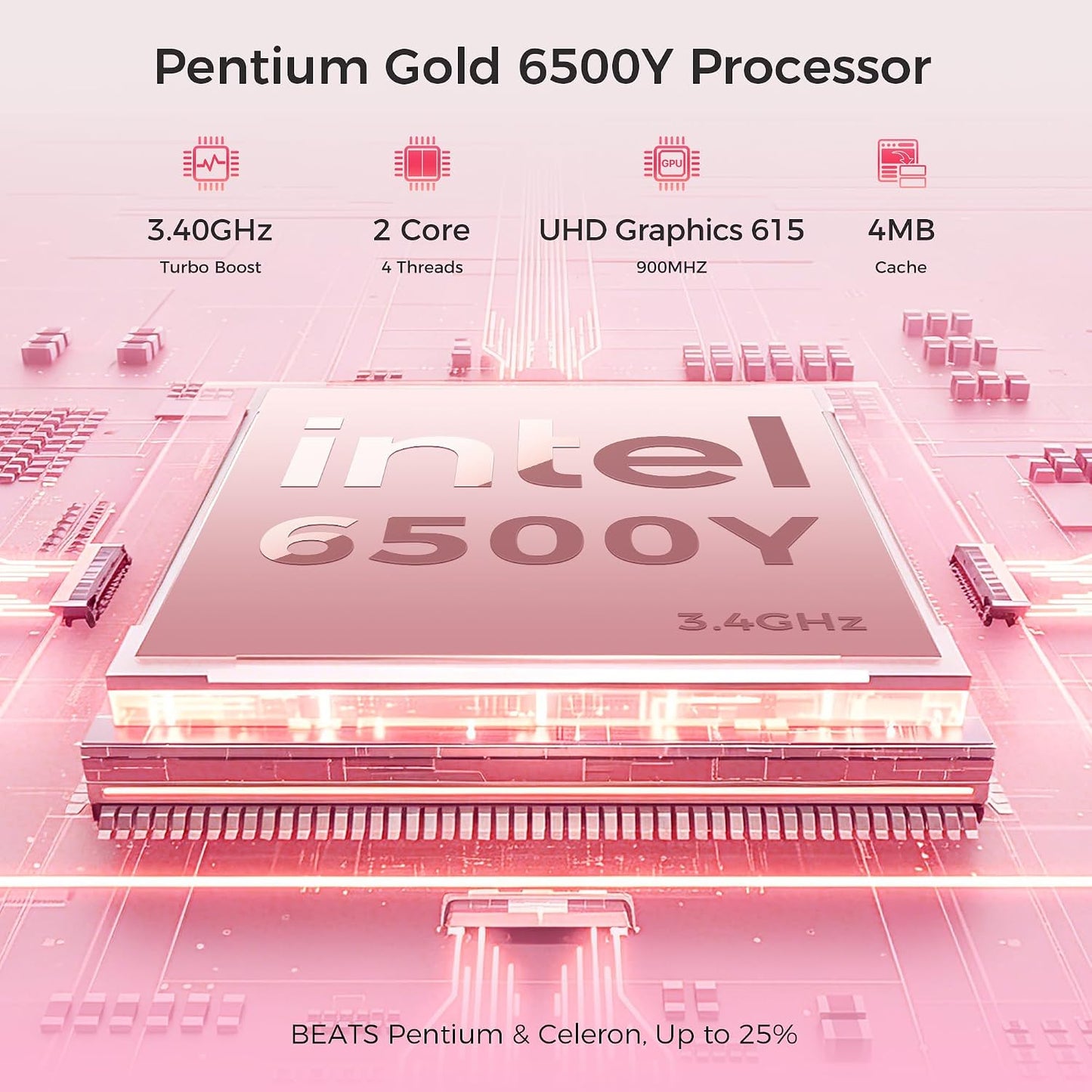 15.6" Pink Laptop, Laptop with 16GB RAM 256GB SSD, Gold 6500Y(Beat Pentium, Up to 3.4GHz), 1080P FHD IPS Display, Bluetooth, WIFI, HDMI, USB-C, USB3.2, 38WH Battery, Laptop Computer for Students