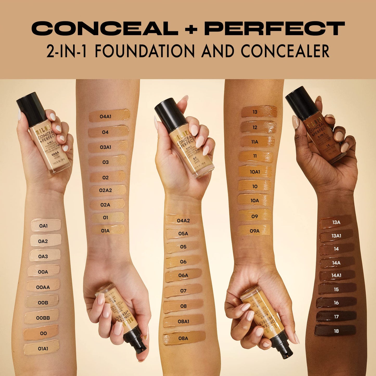 Milani Conceal + Perfect 2-in-1 Foundation + Concealer for a Flawless Complexion, Under Eye Corrector, Cover Redness and Imperfections, Waterproof and Sweatproof - 05A-Natural Beige