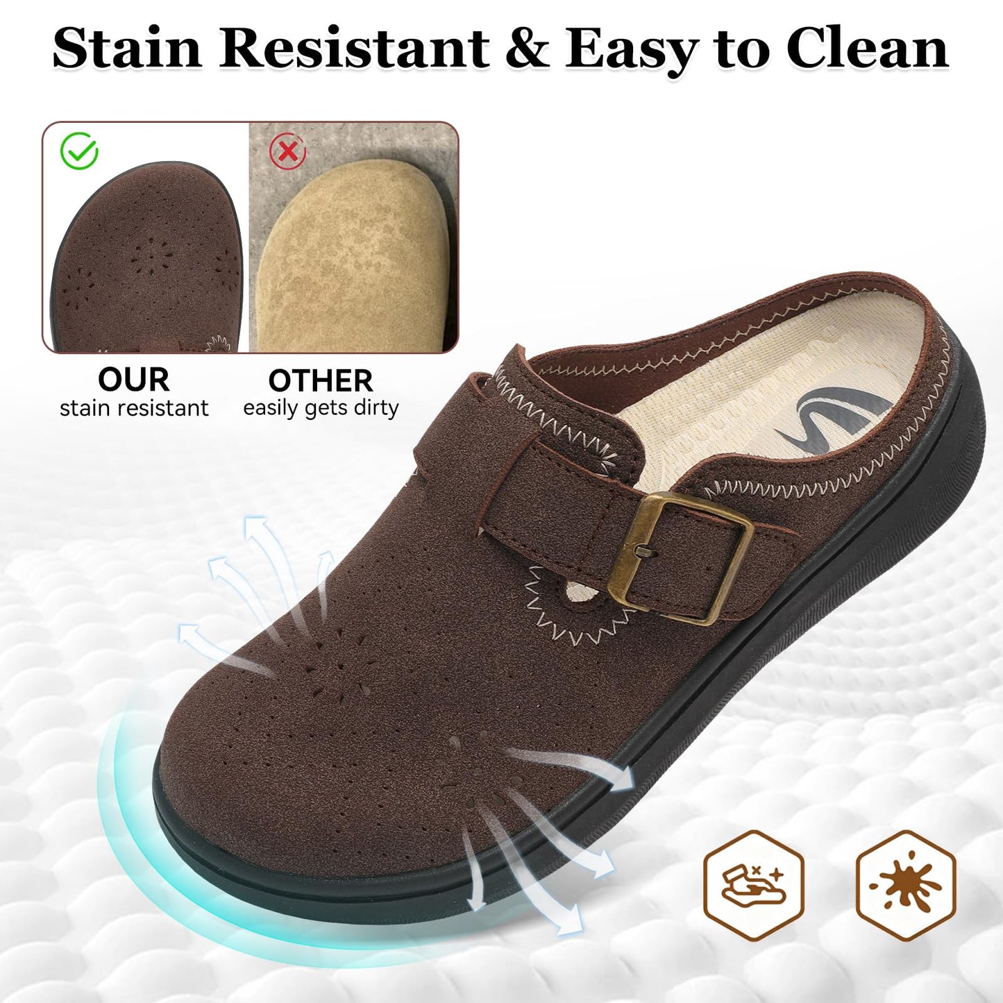 Spesoul Clogs for Women Wide Width Slip On Mules Slide On Potato Shoes Diabetic Slippers Closed Toe Zero Drop for Swollen Feet Summer Indoor Outdoor
