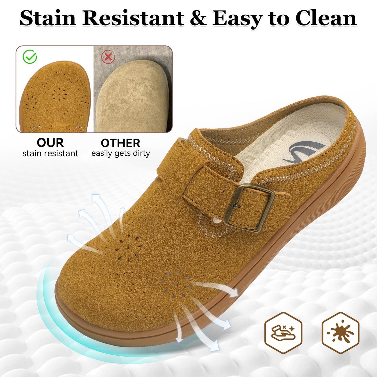 Spesoul Clogs for Women Wide Width Slip On Mules Slide On Potato Shoes Diabetic Slippers Closed Toe Zero Drop for Swollen Feet Summer Indoor Outdoor