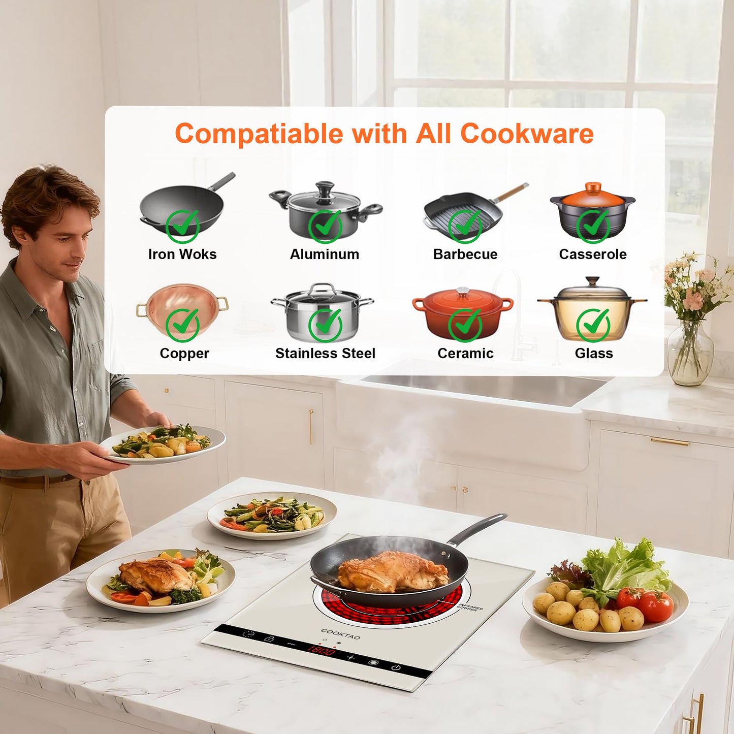 Dual Coil Design of 2 Burner Electric Cooktop, 1800W Ceramic Hot Plate for Cooking, Infrared Double Burner Portable Countertop or 24inch Built-in Radiant Stove Top Cooker, Compatible with All Cookware