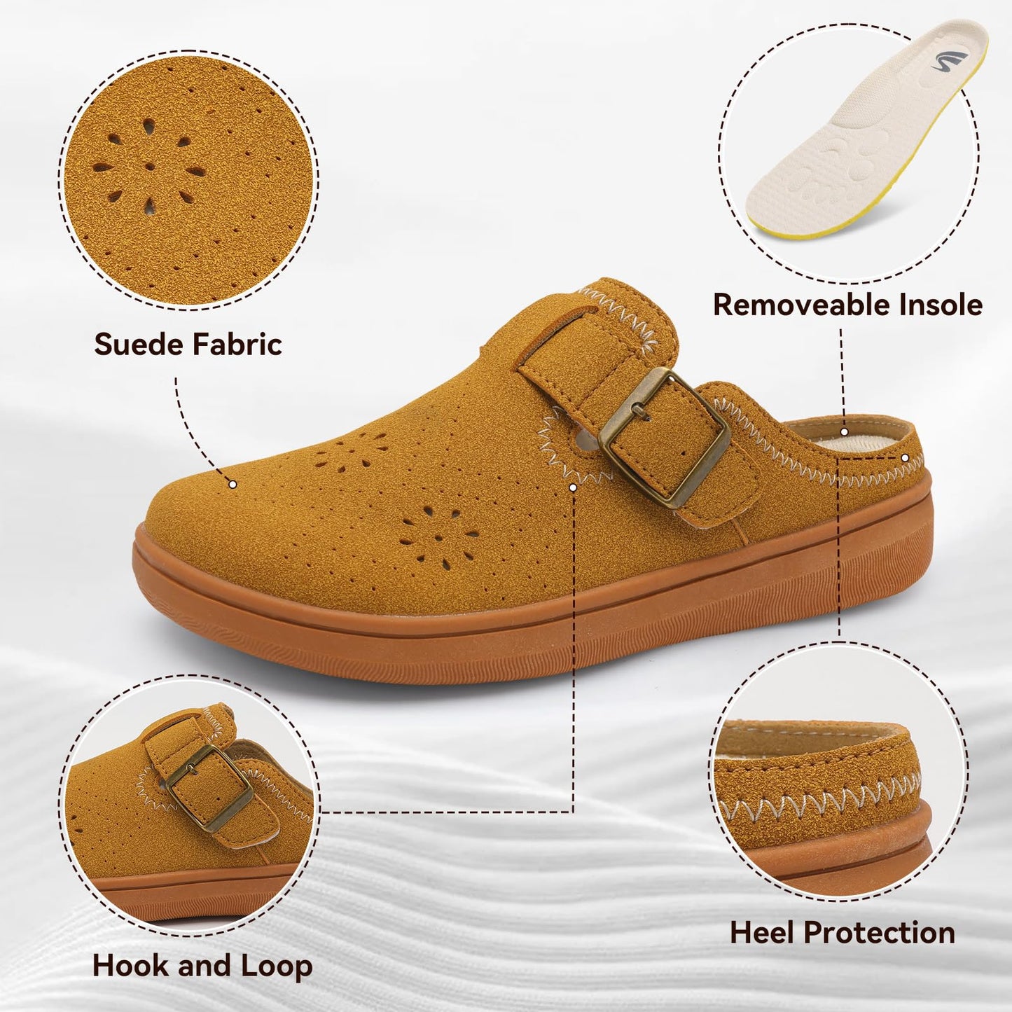 Spesoul Clogs for Women Wide Width Slip On Mules Slide On Potato Shoes Diabetic Slippers Closed Toe Zero Drop for Swollen Feet Summer Indoor Outdoor