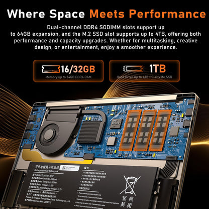Gaming Laptop, 16 Inch Lap Top Computer 2026 with Ryzen 7 5825U Processor, 16GB DDR4, 1T SSD, Window 11 Pro, Backlit Keyboard, FHD Display 1920*1080P, WiFi 6, HDMI, for Student, Office, Business